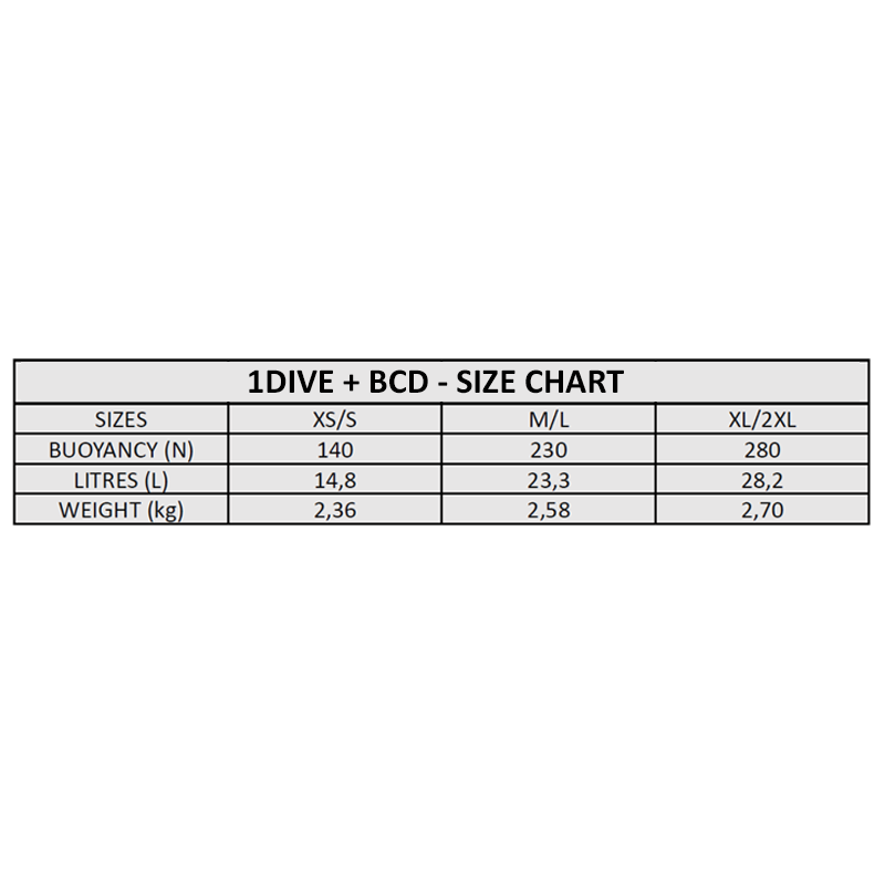 1DIVE + BCD | Echipament Scufundari | Vesta compensatoare BCD